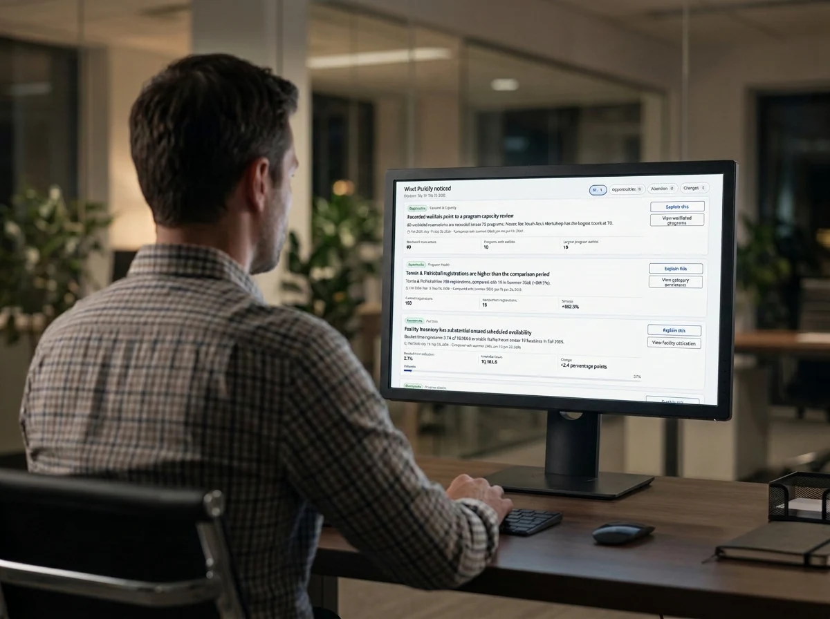 Man viewing a dashboard of facility and program notifications on a desktop monitor in an office.